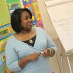 Master Pronunciation with Live Phonetics Classes for Teachers
