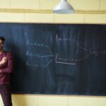 Grammar Live Class for Teachers – Boost Your Teaching Skills Online